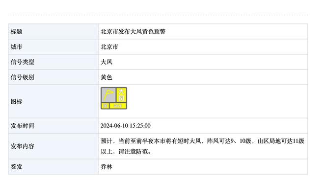 场均0分0.4板0.2助！活塞官方：球队裁掉了后卫阿尔奇迪亚科诺